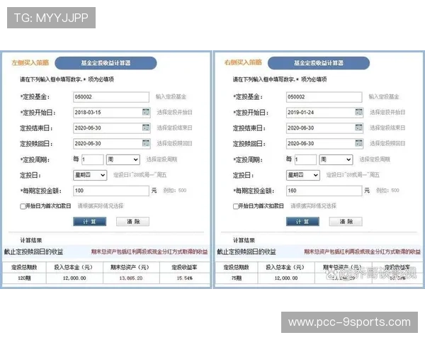 竞彩武术预测：国际赛的盈利策略，竞彩国际赛是什么意思