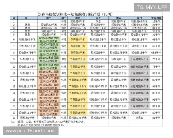 世界马拉松训练营设立退役选手就业辅导计划，马拉松业务